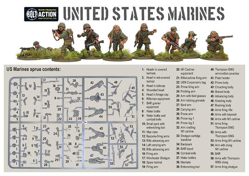 Bolt Action - US Marines Starter Army